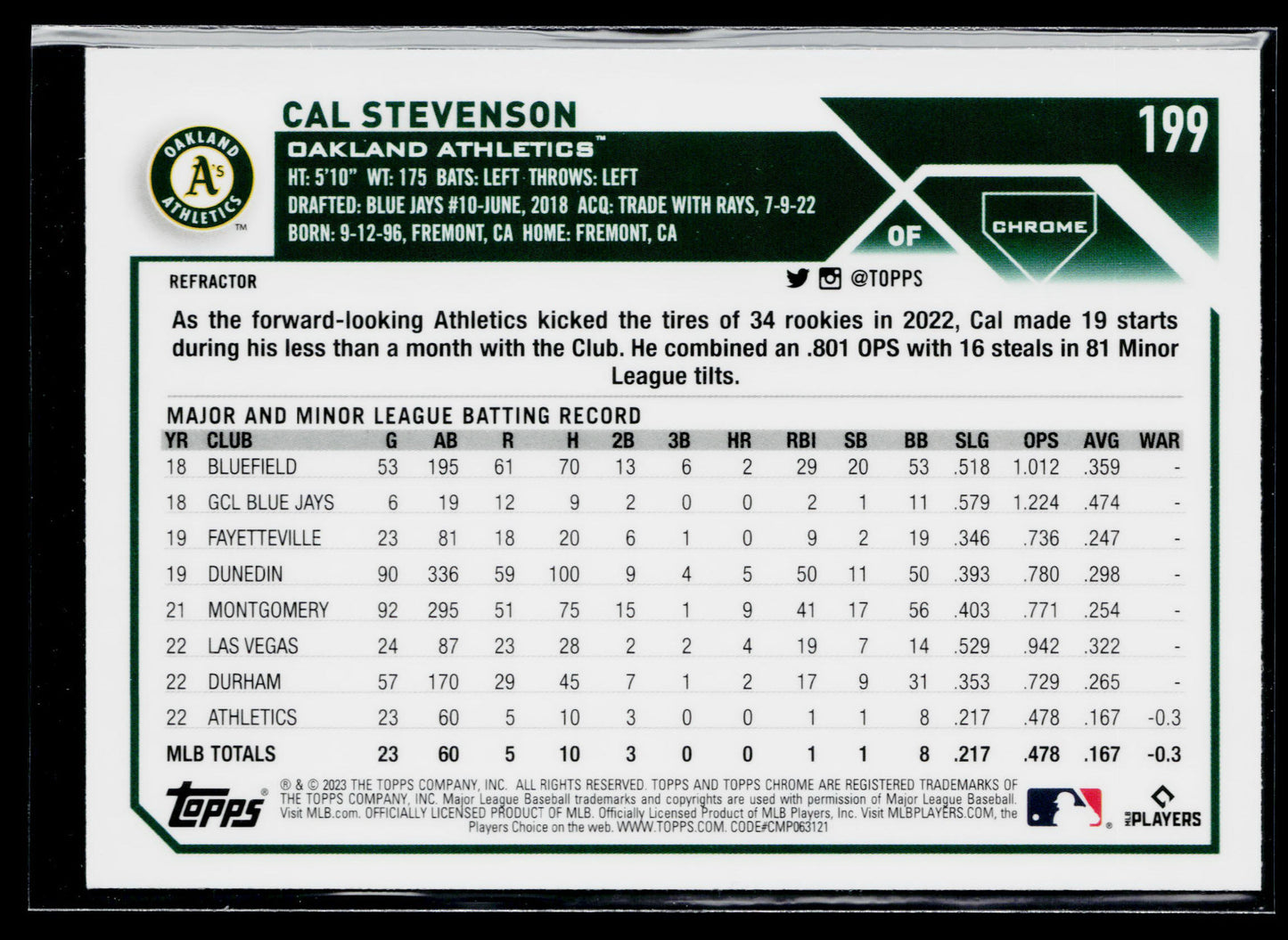 2023 Topps Chrome Cal Stevenson Refractors #199