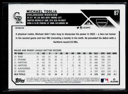 2023 Topps Chrome Michael Toglia Refractors #87