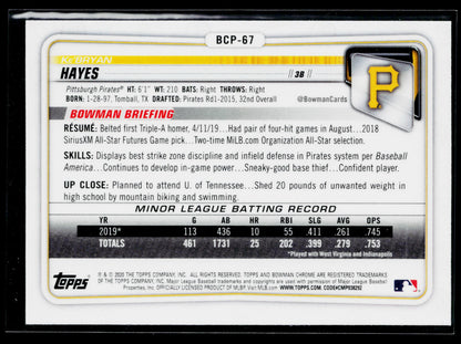 2020 Bowman Ke'Bryan Hayes Chrome Prospects #BCP-67