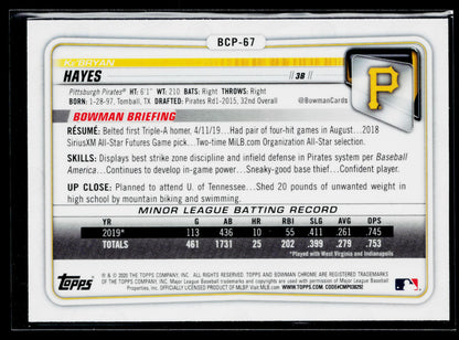 2020 Bowman Ke'Bryan Hayes Chrome Prospects #BCP-67