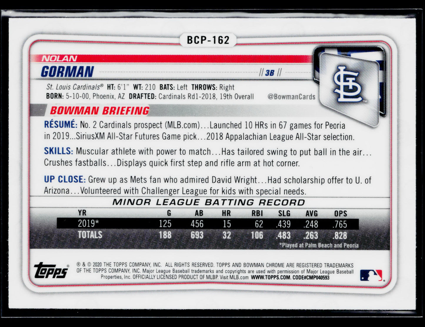 2020 Bowman Chrome Nolan Gorman Prospects Mojo Refractor #BCP-162