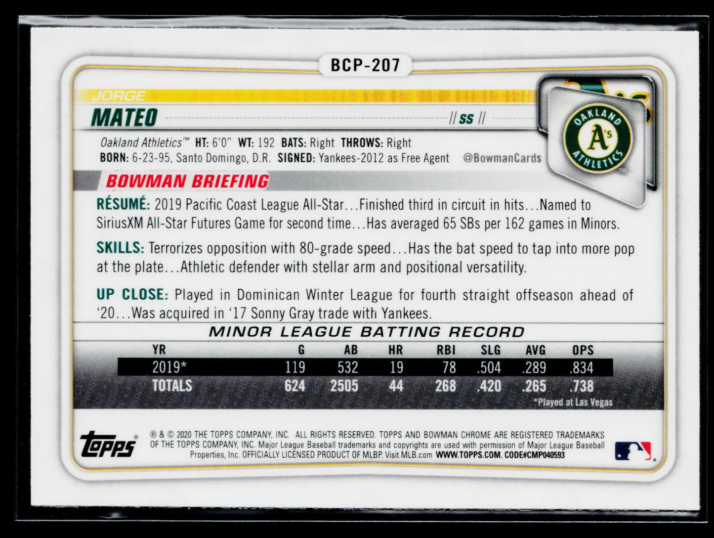 2020 Bowman Chrome Jorge Mateo Prospects Mojo Refractor #BCP-207