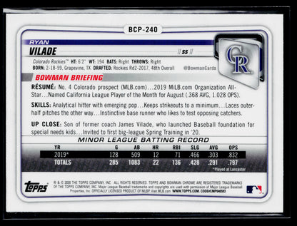 2020 Bowman Chrome Ryan Vilade Prospects Mojo Refractor #BCP-240