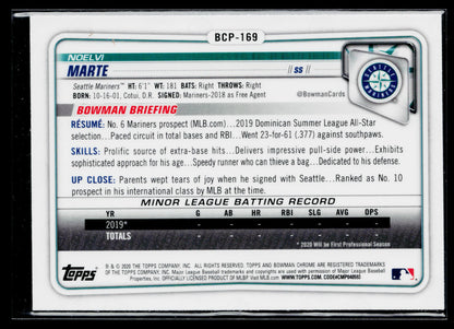 2020 Bowman Chrome Noelvi Marte Prospects Mojo Refractor #BCP-169