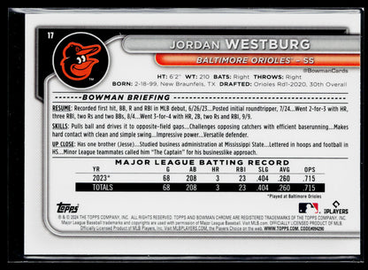 2024 Bowman Chrome Jordan Westburg Rookie Mojo Refractors #17