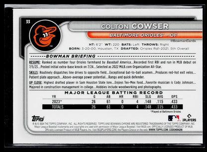 2024 Bowman Chrome Colton Cowser Mojo Refractors #33