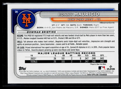 2024 Bowman Chrome Ronny Mauricio Rookie Mojo Refractors #24