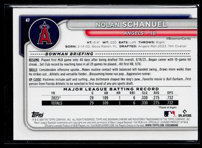 2024 Bowman Chrome Nolan Schanuel Rookie Mojo Refractors #47