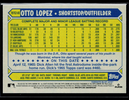 2022 Topps Chrome Otto Lopez 1987 35th Anniversary (Series Two) #T87C2-65