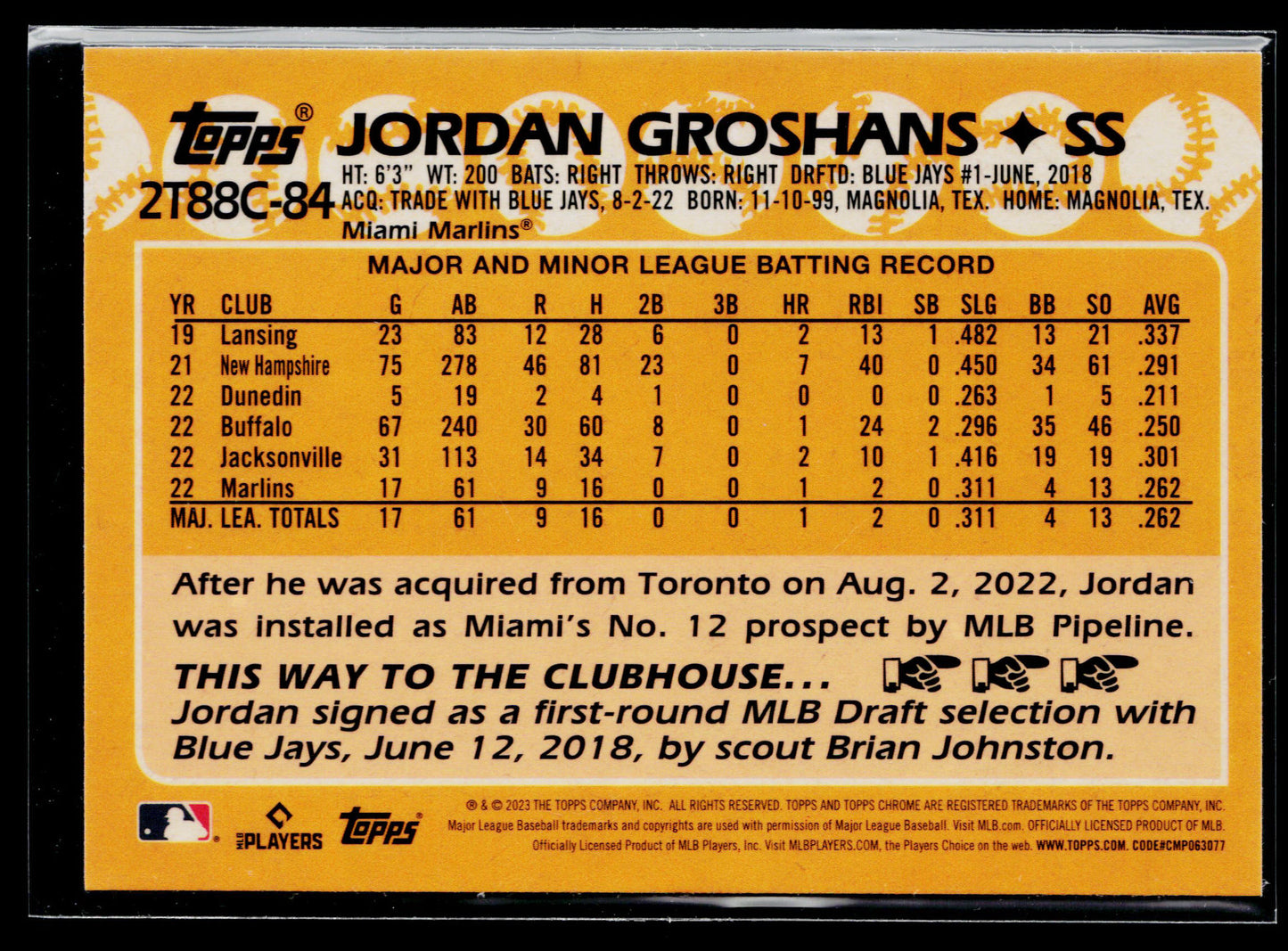 2023 Topps Chrome Jordan Groshans 1988 35th Anniversary (Series Two) #2T88C-84