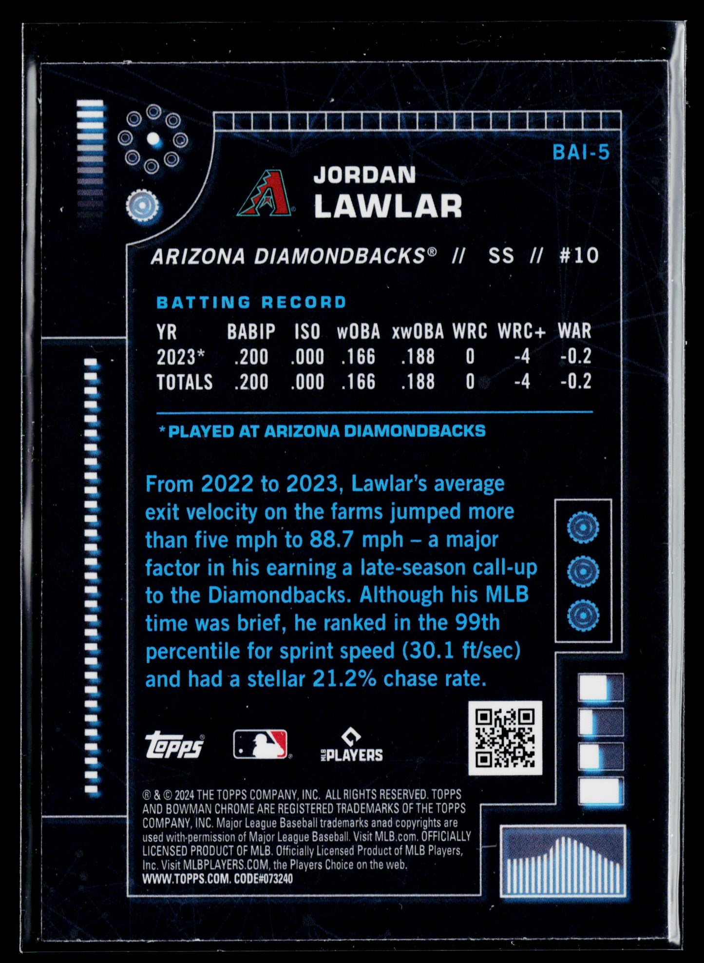 2024 Bowman Jordan Lawlar Bowman A.I. #BAI-5