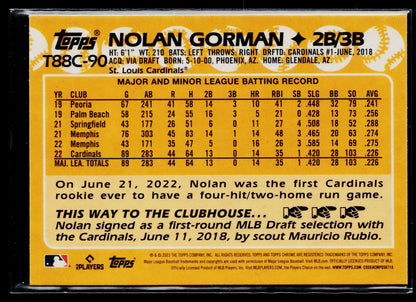 2023 Topps Nolan Gorman 1988 35th Anniversary Chrome (Series One) #T88C-90