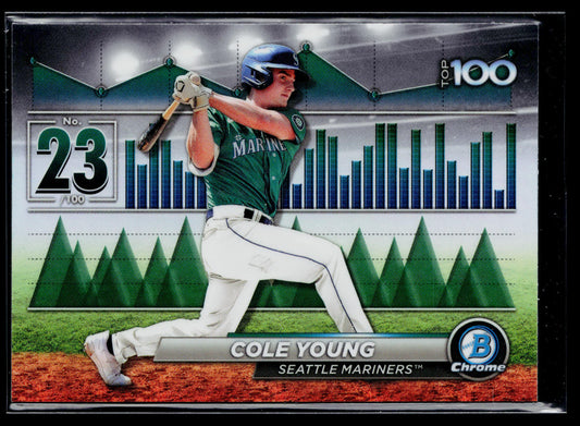 2024 Bowman Cole Young Bowman Scouts' Top 100 #BTP-23
