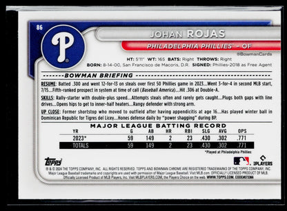 2024 Bowman Johan Rojas Chrome Mojo Refractors #86