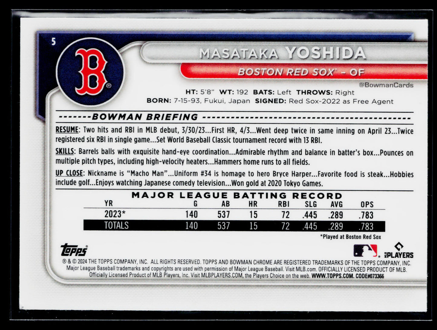 2024 Bowman Masataka Yoshida Chrome Mojo Refractors #5
