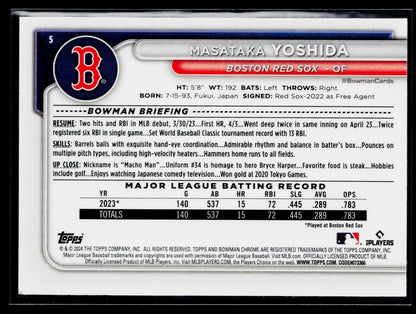 2024 Bowman Masataka Yoshida Chrome Mojo Refractors #5