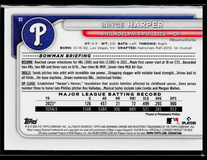 2024 Bowman Bryce Harper Chrome Mojo Refractors #37