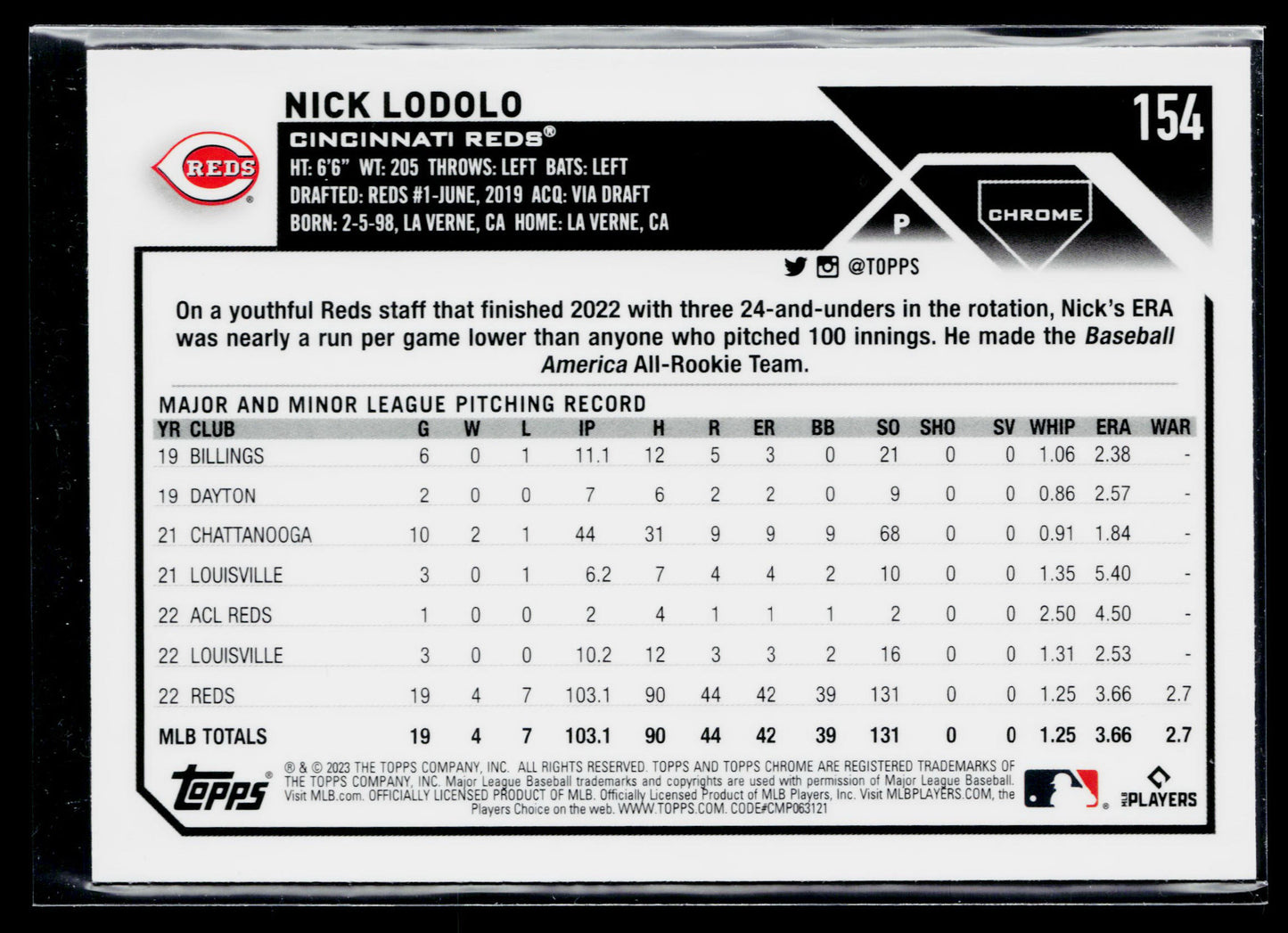 2023 Topps Chrome Nick Lodolo Pink #154