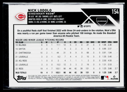 2023 Topps Chrome Nick Lodolo Pink #154