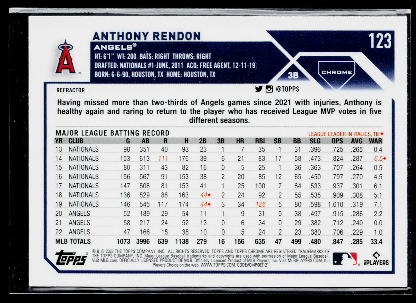 2023 Topps Chrome Anthony Rendon Refractors #123