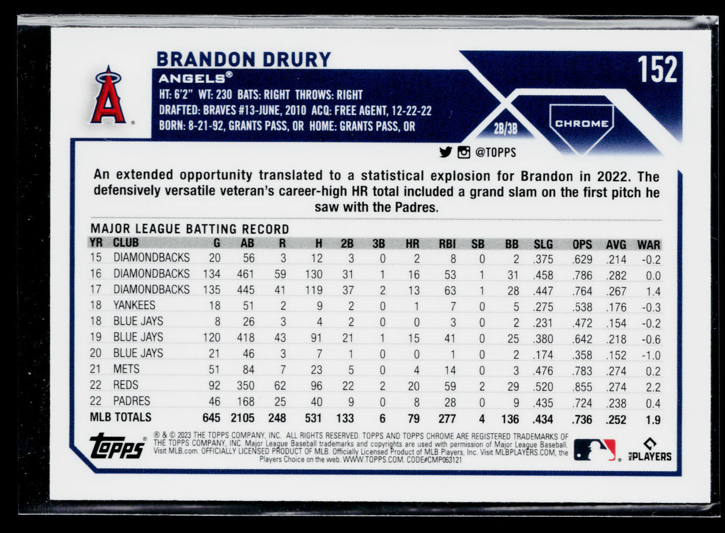 2023 Topps Chrome Brandon Drury Sepia #152
