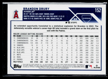 2023 Topps Chrome Brandon Drury Sepia #152