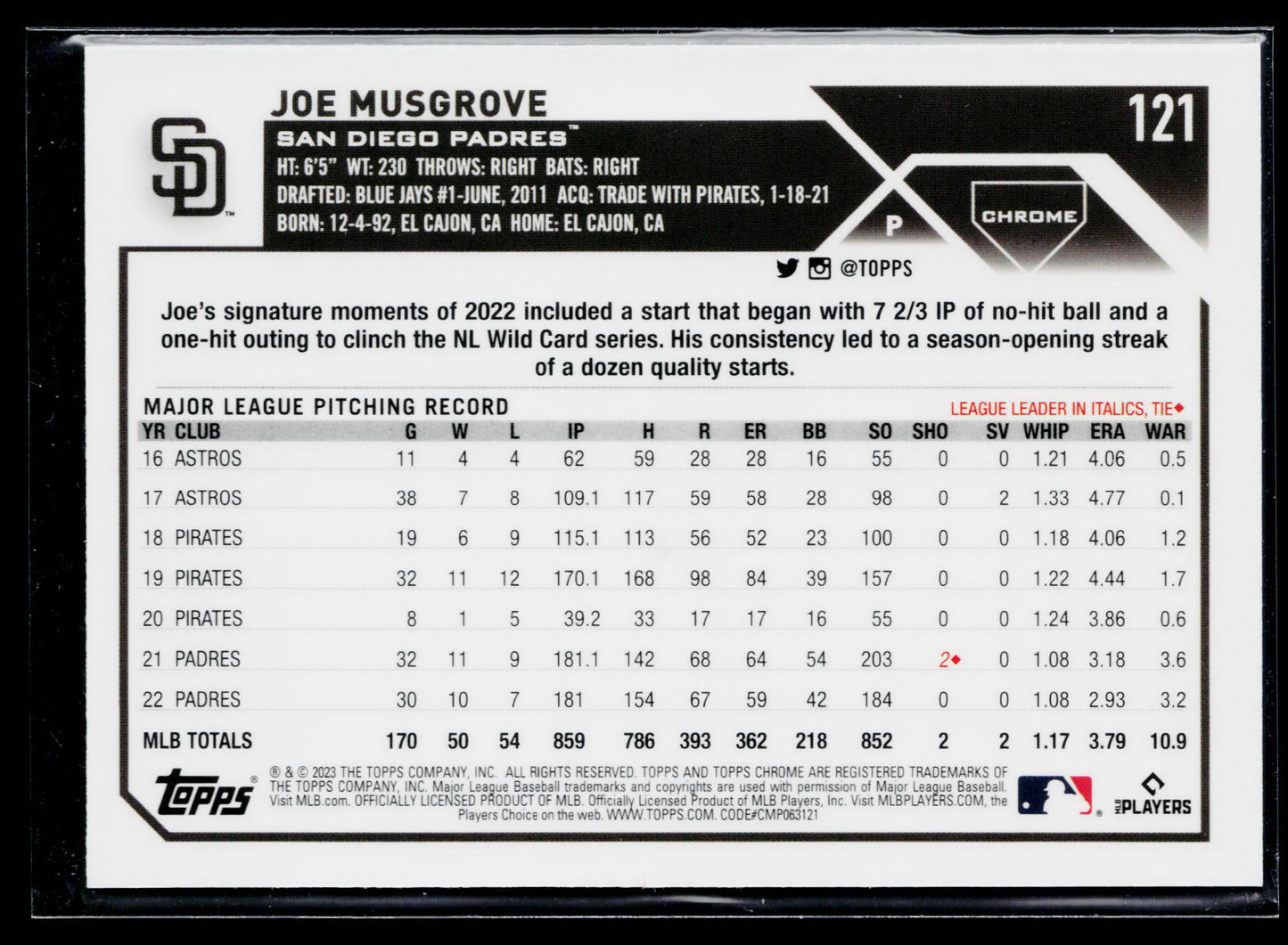 2023 Topps Chrome Joe Musgrove Prism Refractors #121