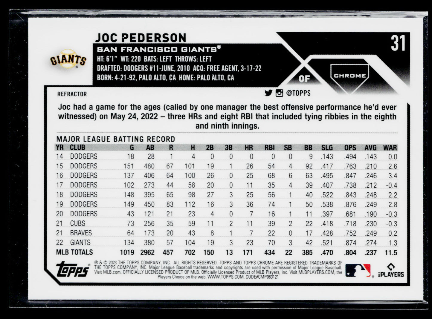 2023 Topps Chrome Joc Pederson Refractors #31