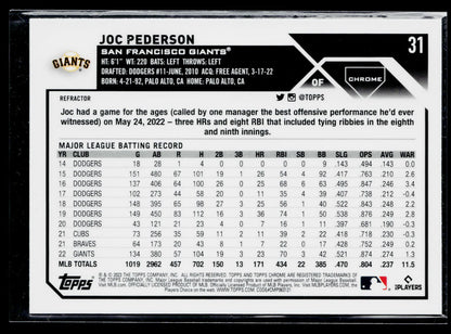 2023 Topps Chrome Joc Pederson Refractors #31