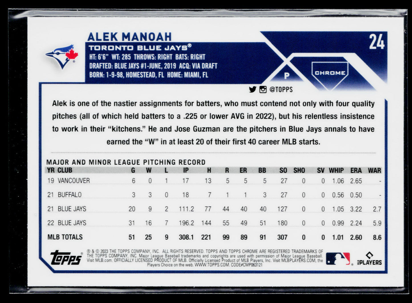 2023 Topps Chrome Alek Manoah Sepia #24