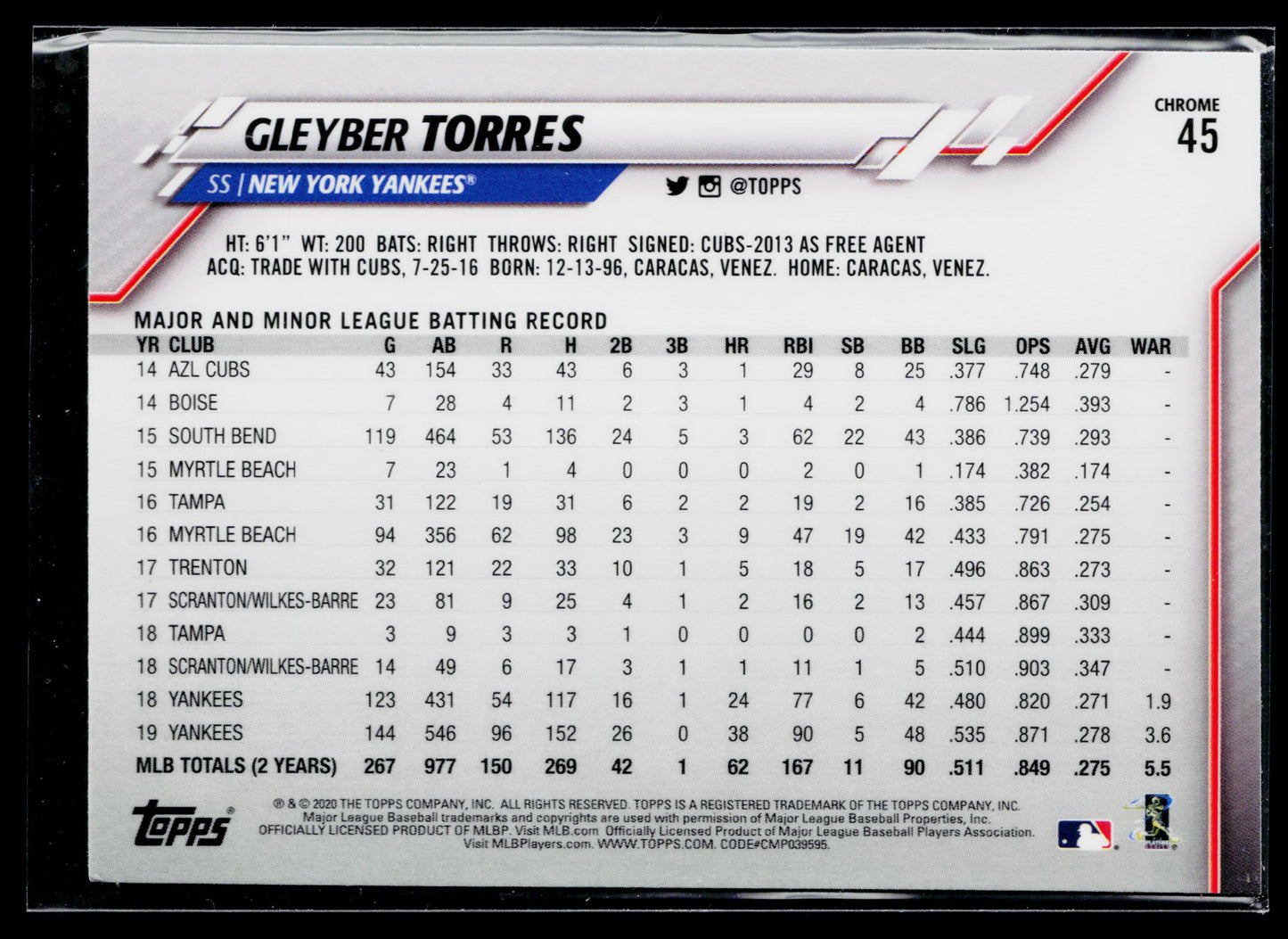 2020 Topps Chrome Gleyber Torres Prism Refractor #45
