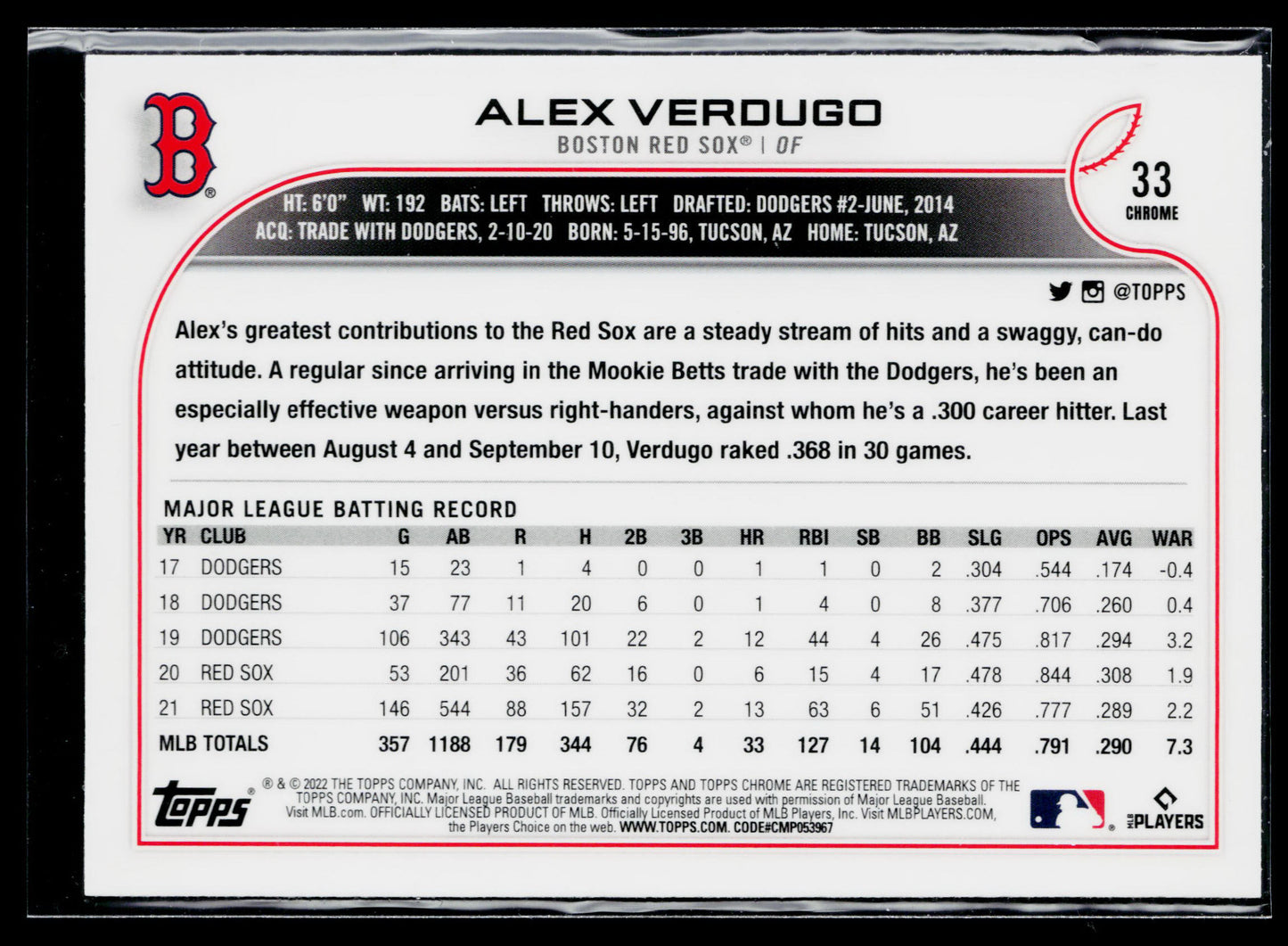 2022 Topps Chrome Alex Verdugo Prism Refractor #33
