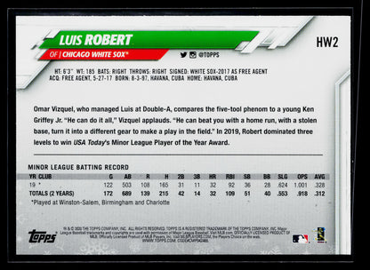 2020 Topps Holiday Luis Robert Rookie : Candy Cane Bat #HW2a