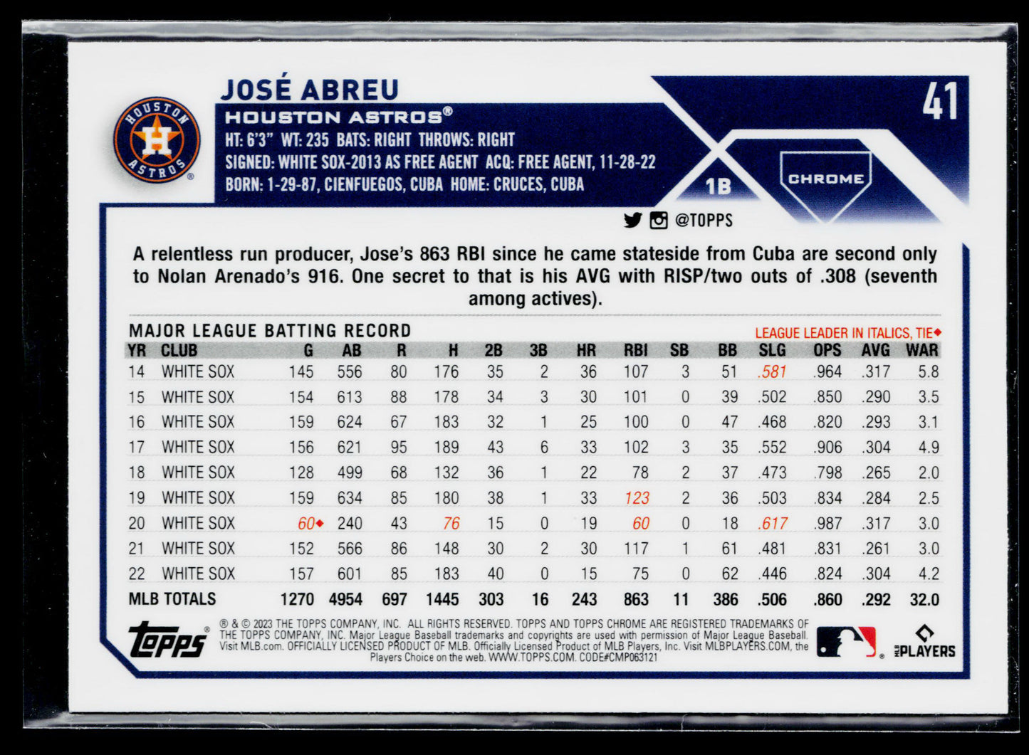 2023 Topps Chrome José Abreu Pink #41