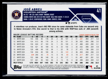 2023 Topps Chrome José Abreu Pink #41