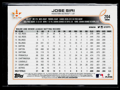 2022 Topps Chrome Jose Siri Refractor #204 RC
