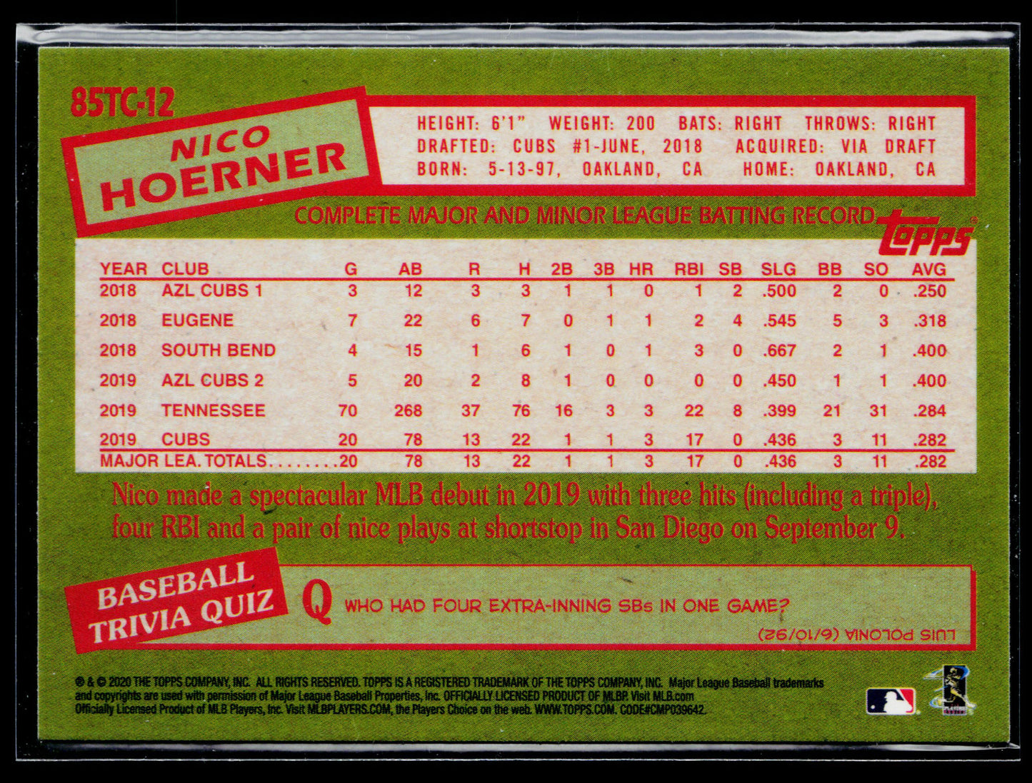 2020 Topps Chrome Nico Hoerner 1985 Topps Baseball #85TC-12