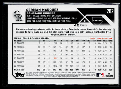 2023 Topps Chrome Germán Márquez Negative #202