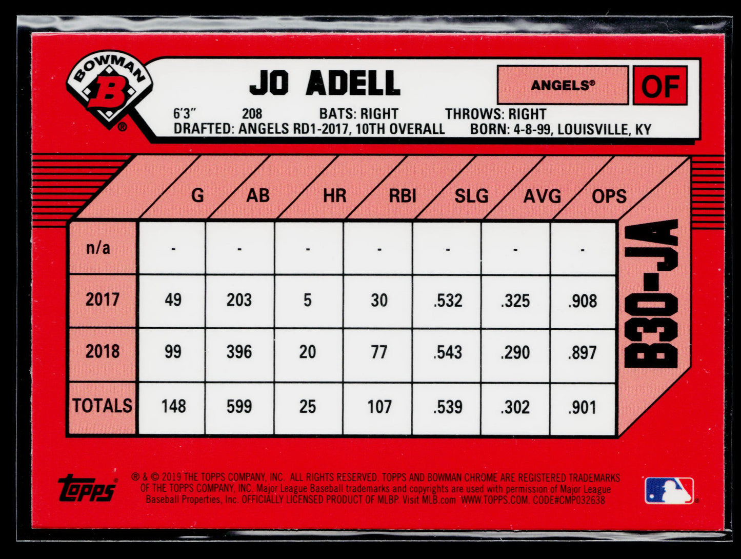 2019 Bowman Jo Adell 30th Anniversary Bowman #B30-JA