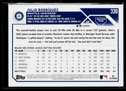 2023 Topps Julio Rodríguez #330