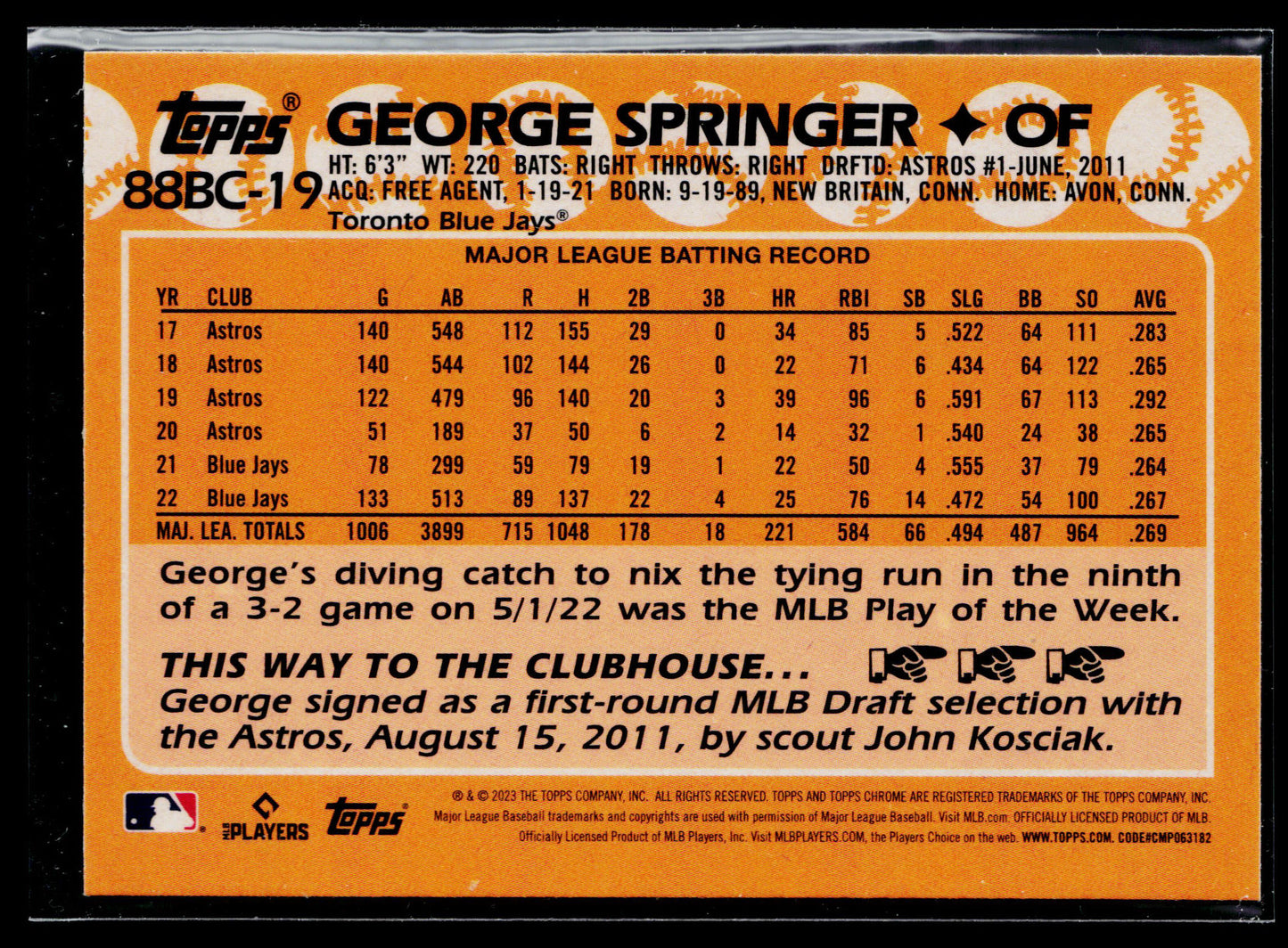 2023 Topps Chrome George Springer 1988 Topps Baseball 35th Anniversary #88BC-19