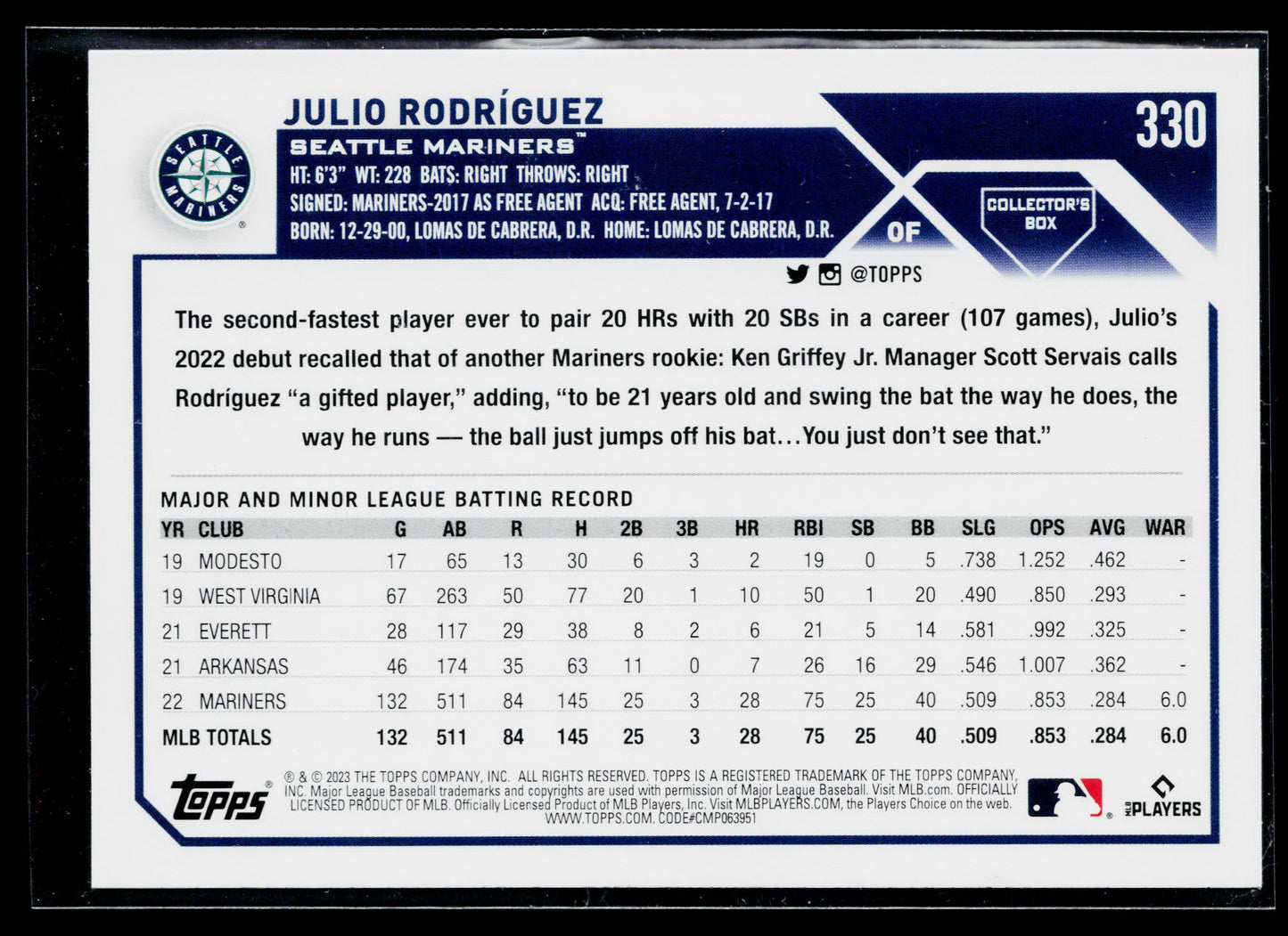 2023 Topps Julio Rodríguez Silver Pattern Foilboard #330