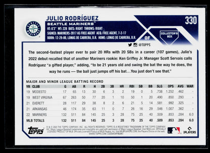 2023 Topps Julio Rodríguez Silver Pattern Foilboard #330