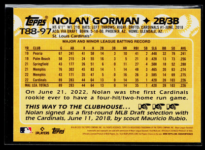 2023 Topps Nolan Gorman 1988 35th Anniversary (Series One) #T88-97