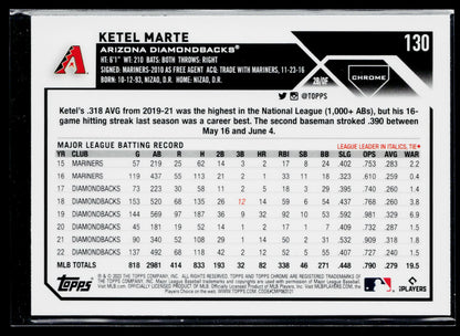 2023 Topps Chrome Ketel Marte Pink #130