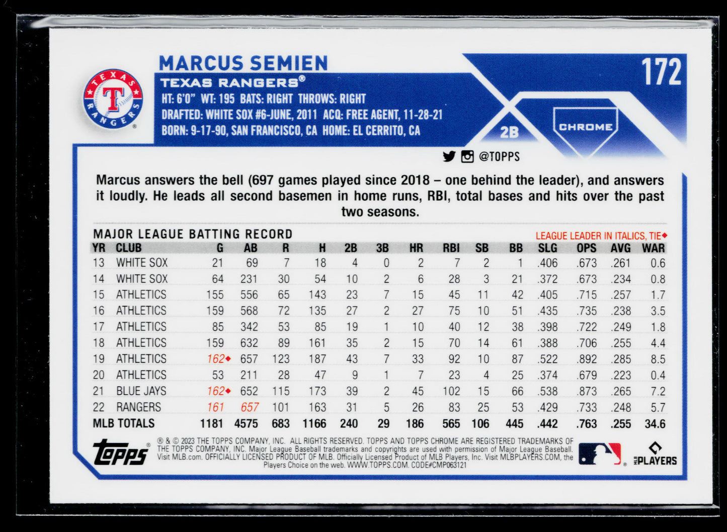 2023 Topps Chrome Marcus Semien X-Fractors #172
