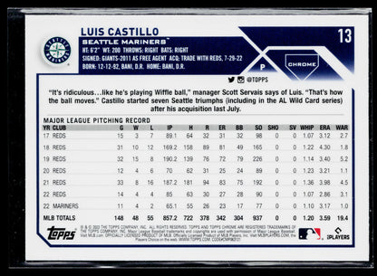 2023 Topps Chrome Luis Castillo Pink #13