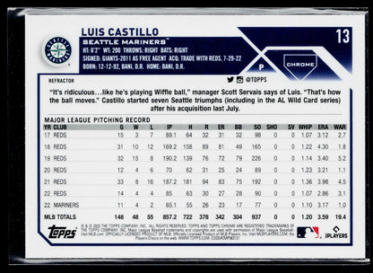 2023 Topps Chrome Luis Castillo Refractors #13