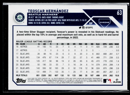 2023 Topps Chrome Teoscar Hernández X-Fractors #63