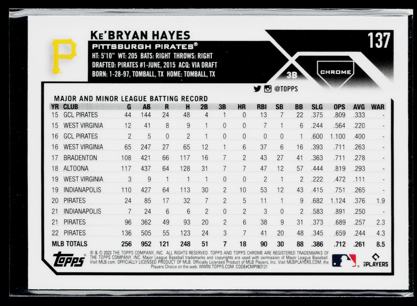 2023 Topps Chrome Ke'Bryan Hayes X-Fractors #137